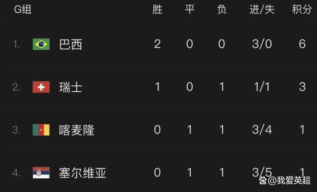 不仅上头，甚至都有些晕眩。